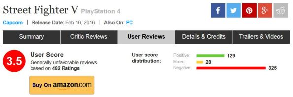 Street Fighter V User Reviews